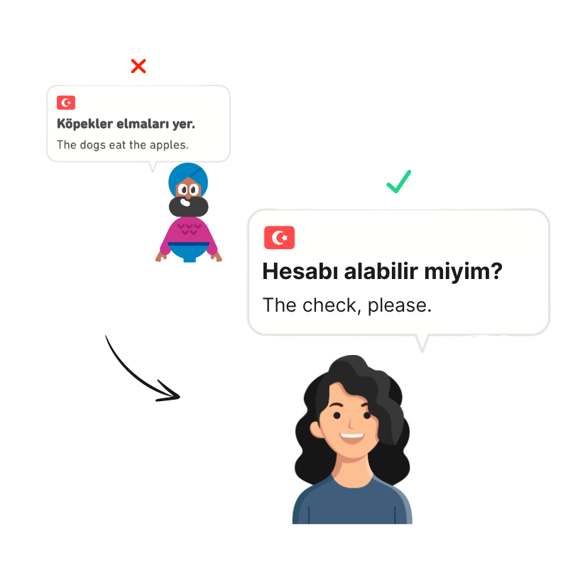 Learn the Useful Turkish for an Expat
