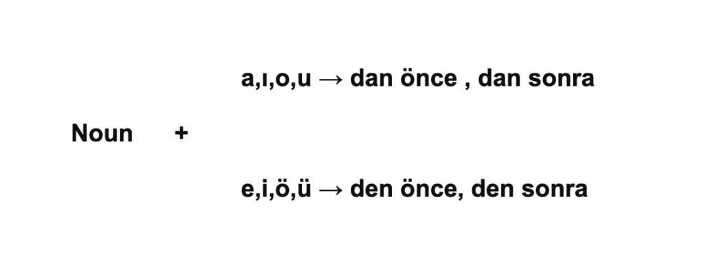 dan den rule